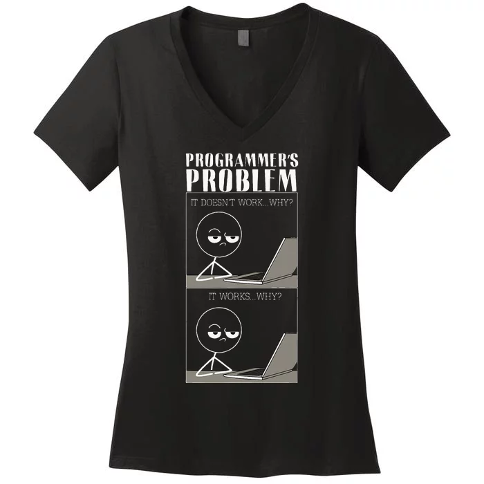 Funny Programmer Joke Coder Text Programming Coding Women's V-Neck T-Shirt