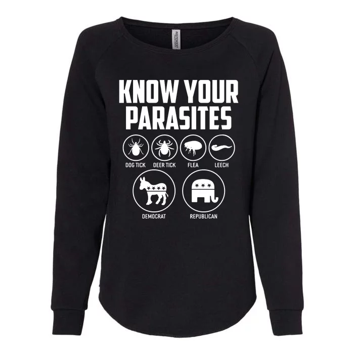 Funny Political Meme Know Your Parasites Womens California Wash Sweatshirt