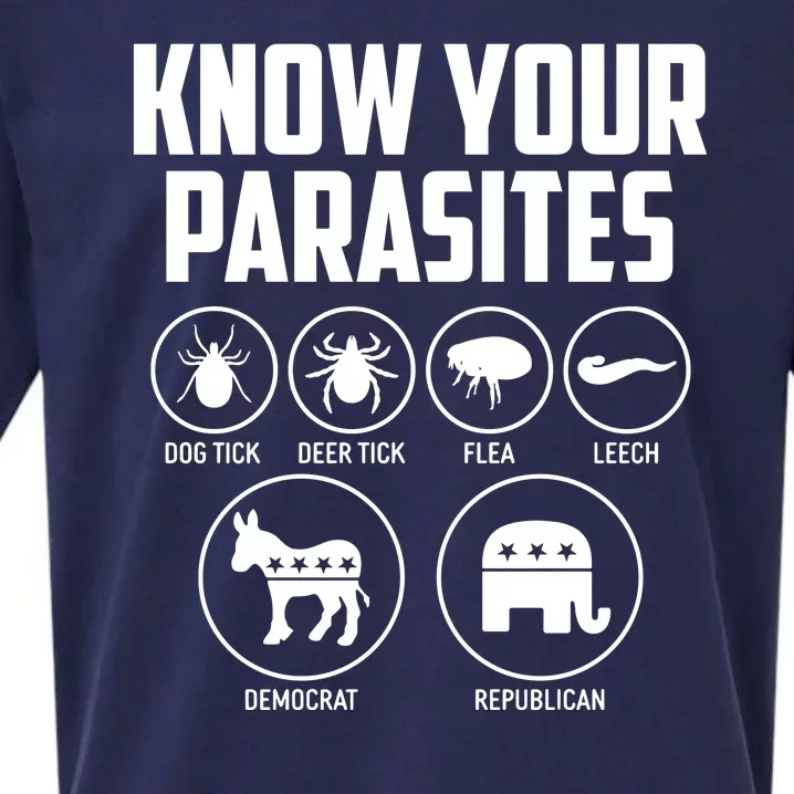 Funny Political Meme Know Your Parasites Sueded Cloud Jersey T-Shirt