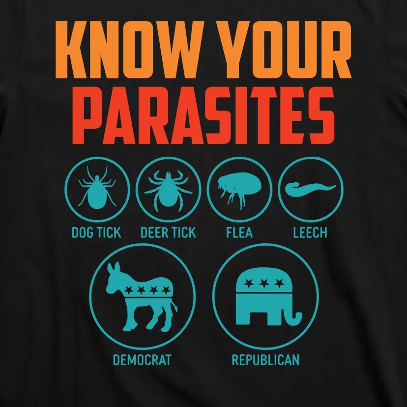 Funny Political Meme Know Your Parasites T-Shirt