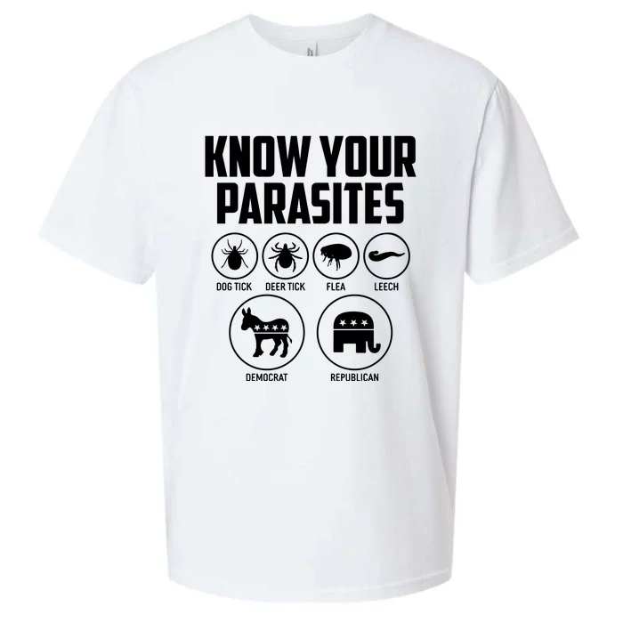 Funny Political Meme Know Your Parasites Sueded Cloud Jersey T-Shirt