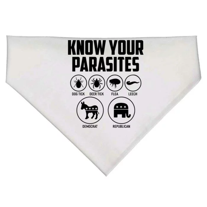 Funny Political Meme Know Your Parasites USA-Made Doggie Bandana