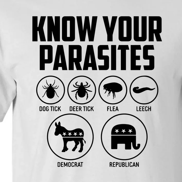 Funny Political Meme Know Your Parasites Tall T-Shirt