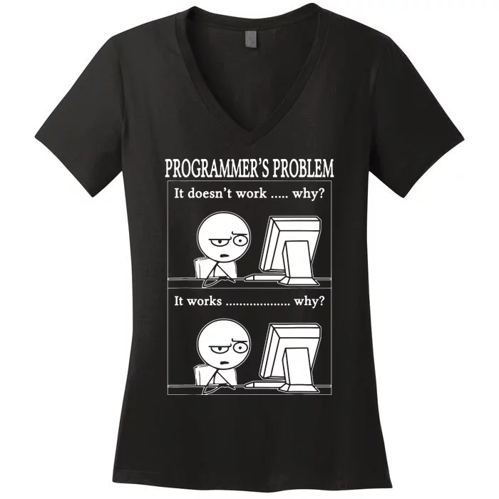 Funny Programmers Problem Fun Developer Women's V-Neck T-Shirt