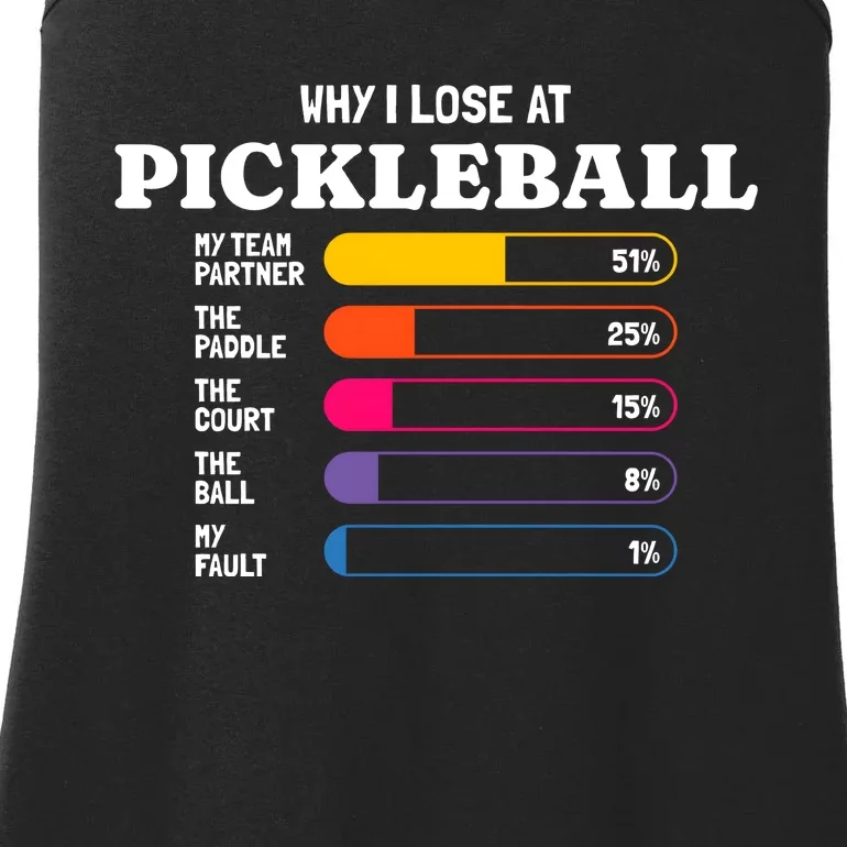 For Pickleball Player Why I Lose Pickleball Partner Paddle Court Humor Ladies Essential Tank