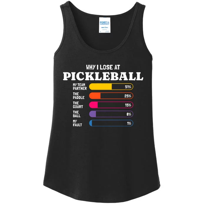 For Pickleball Player Why I Lose Pickleball Partner Paddle Court Humor Ladies Essential Tank