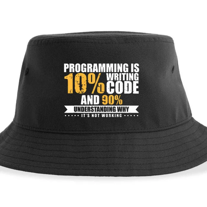 Funny Programming Quote Gift Programmer Software Developer Sustainable Bucket Hat