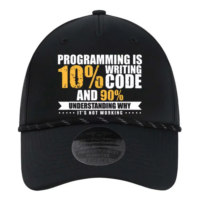 Funny Programming Quote Gift Programmer Software Developer Performance The Dyno Cap