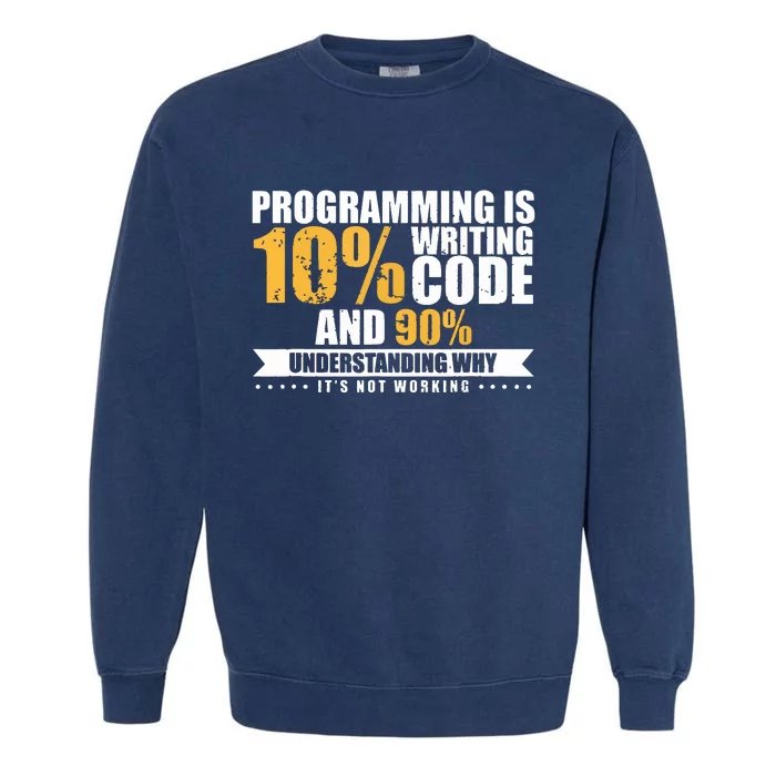 Funny Programming Quote Gift Programmer Software Developer Garment-Dyed Sweatshirt