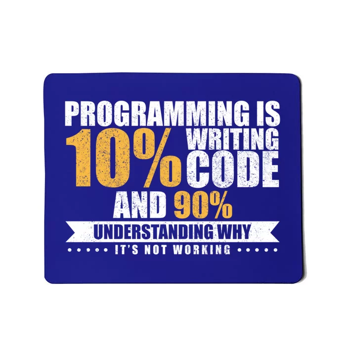 Funny Programming Quote Gift Programmer Software Developer Gift Mousepad