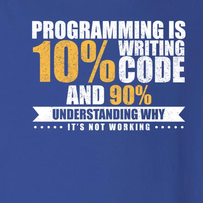 Funny Programming Quote Gift Programmer Software Developer Gift Toddler Long Sleeve Shirt