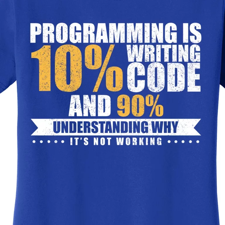 Funny Programming Quote Gift Programmer Software Developer Gift Women's T-Shirt