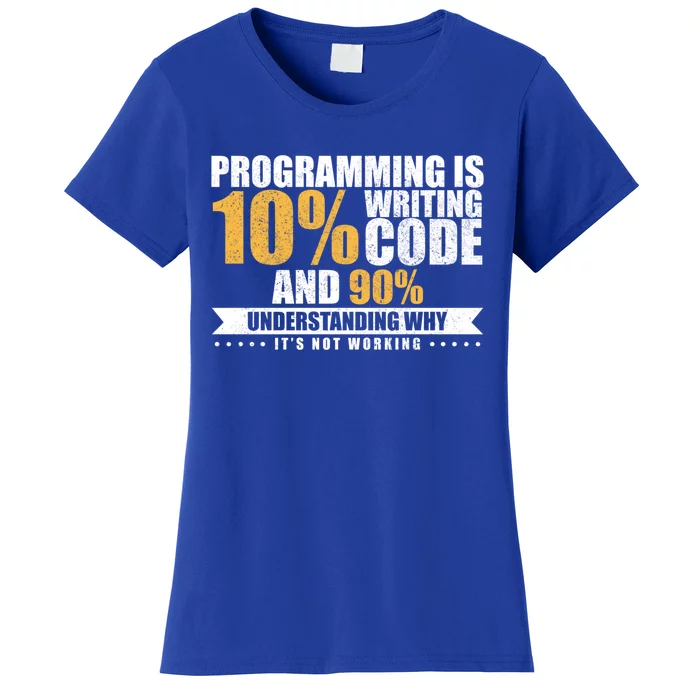 Funny Programming Quote Gift Programmer Software Developer Gift Women's T-Shirt