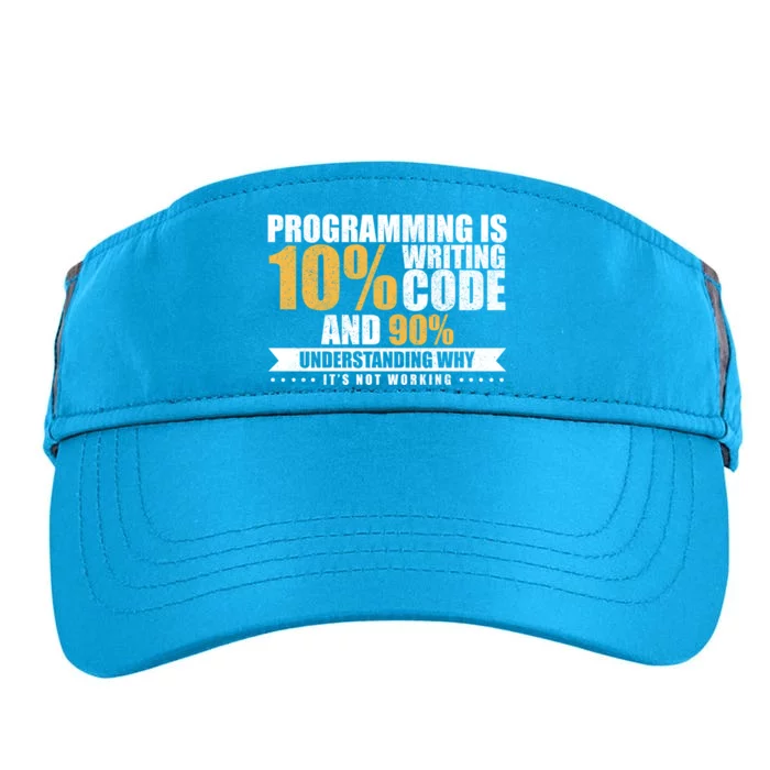 Funny Programming Quote Gift Programmer Software Developer Gift Adult Drive Performance Visor