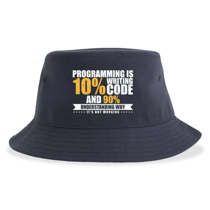 Funny Programming Quote Gift Programmer Software Developer Sustainable Bucket Hat