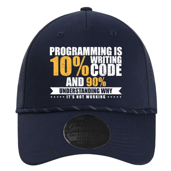 Funny Programming Quote Gift Programmer Software Developer Performance The Dyno Cap