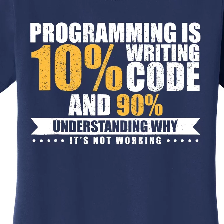 Funny Programming Quote Gift Programmer Software Developer Women's T-Shirt