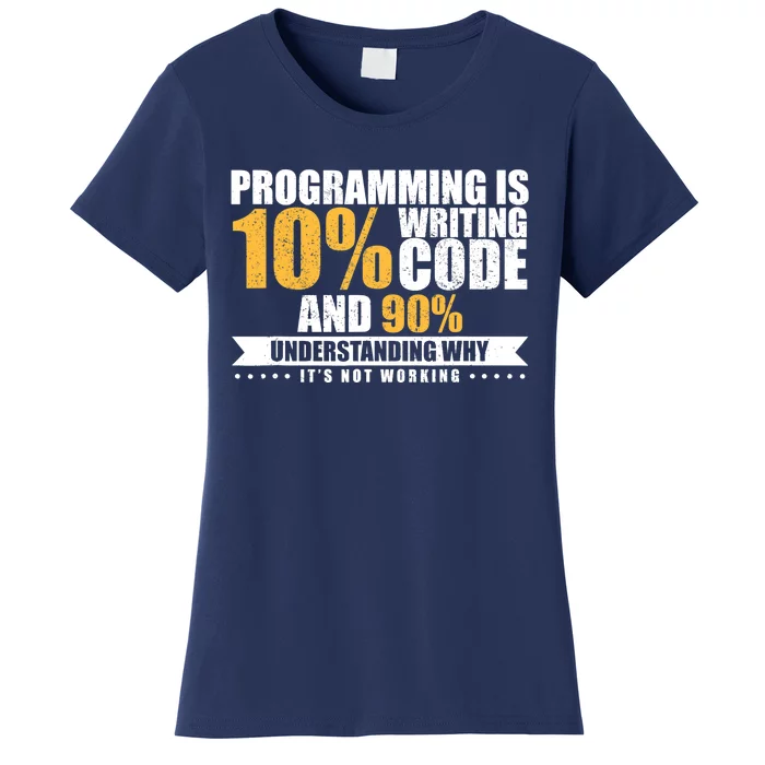 Funny Programming Quote Gift Programmer Software Developer Women's T-Shirt