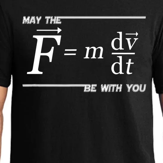 Funny Physics Science Pajama Set