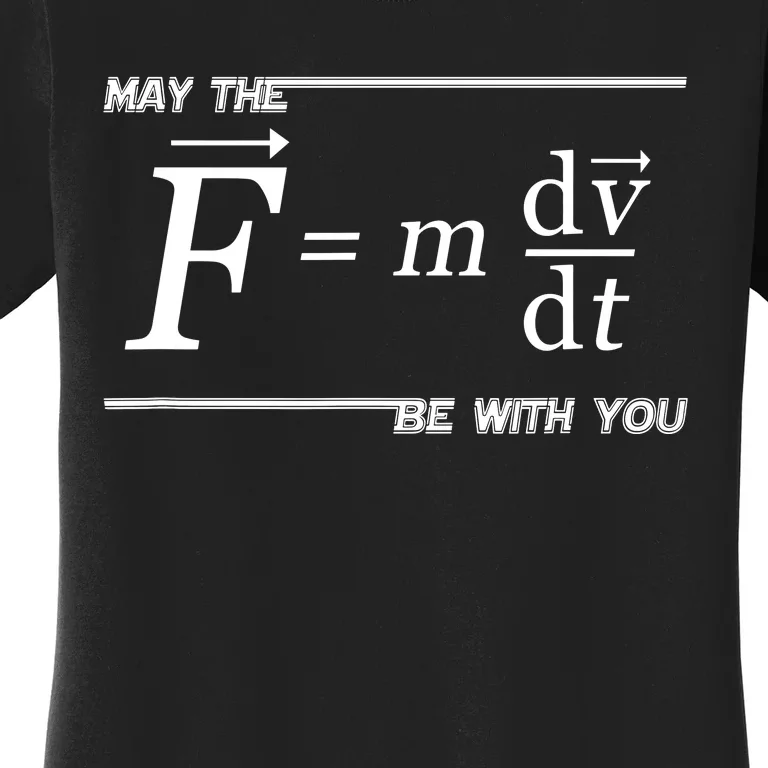 Funny Physics Science Women's T-Shirt