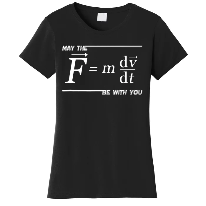 Funny Physics Science Women's T-Shirt