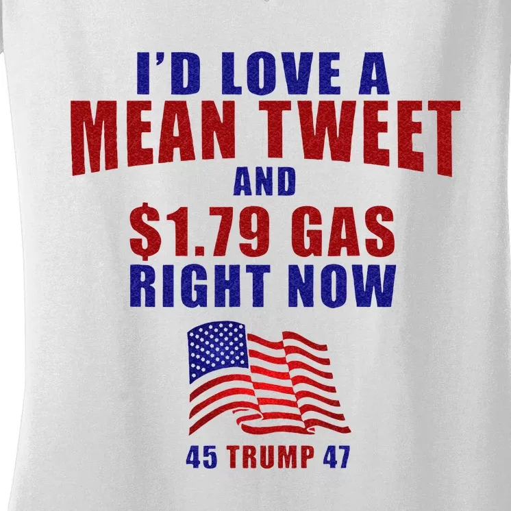 Funny Pro Trump Supporter Id Love A Mean Tweet Gas Prices Women's V-Neck T-Shirt