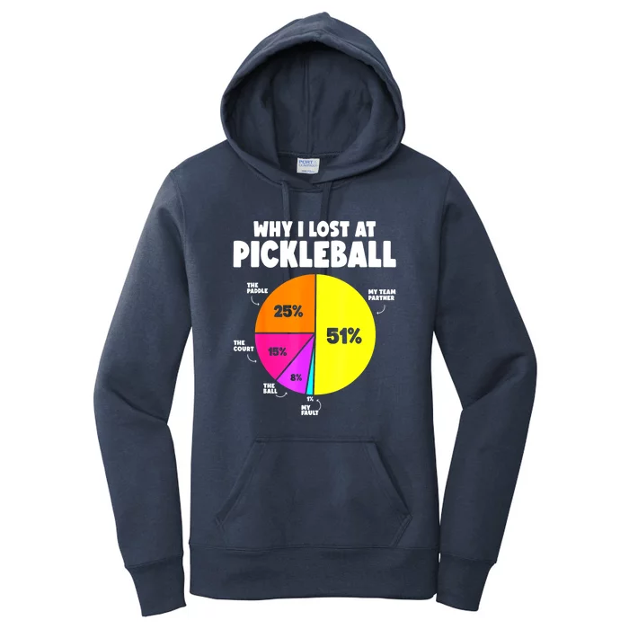 Funny Pickleball Why I Lose At Pickleball Humor Best Gift For Sport Fan Women's Pullover Hoodie