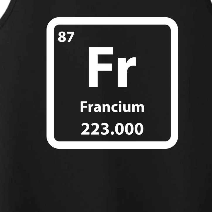 Francium Element Performance Tank