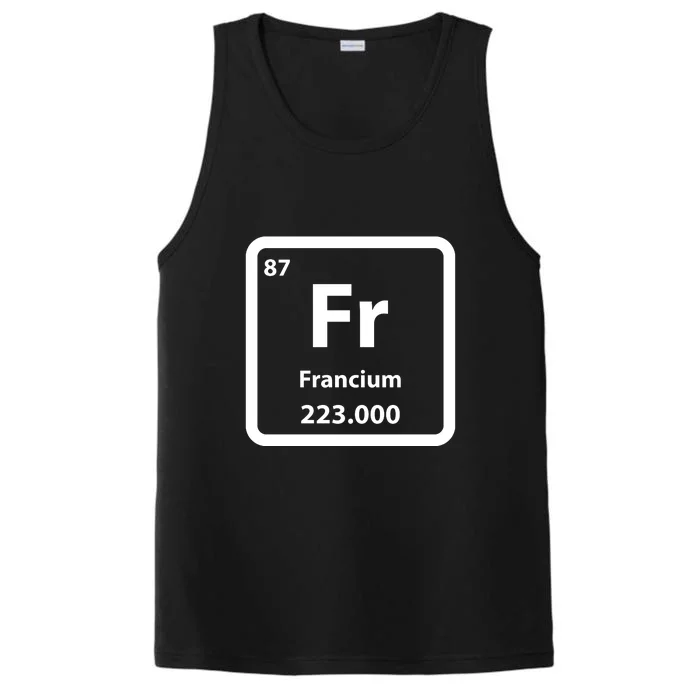 Francium Element Performance Tank