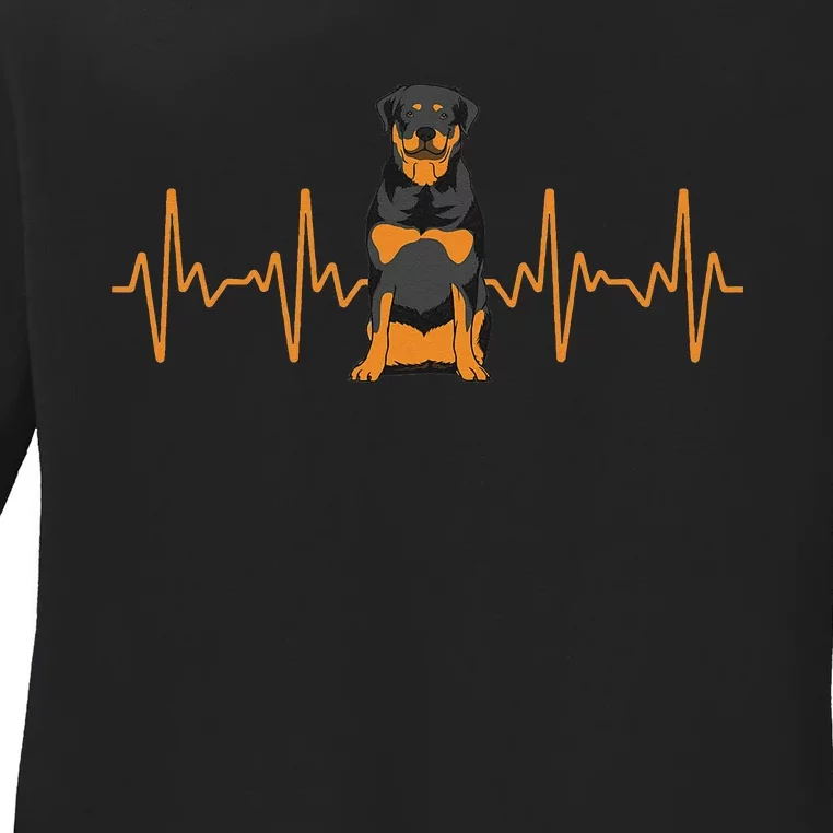 Funny Rottweiler Designs For  Rott Pet Lovers Ladies Long Sleeve Shirt