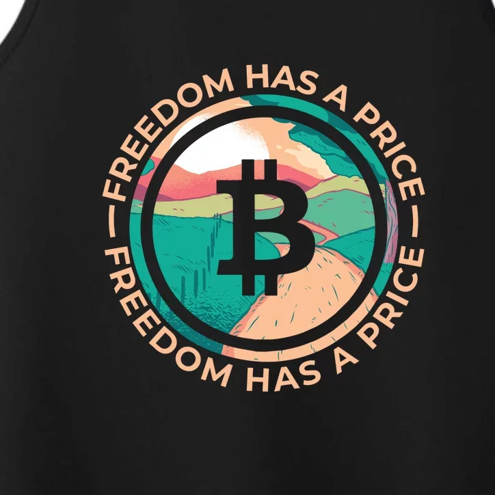 Freedom Has  Price Bitcoin Performance Tank