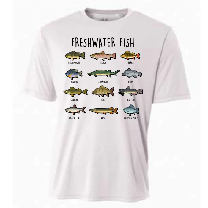 Freshwater Fish - 100 Different Types Cooling Performance Crew T-Shirt