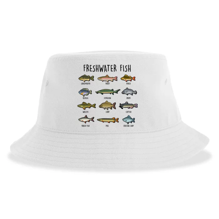 Freshwater Fish - 100 Different Types Sustainable Bucket Hat