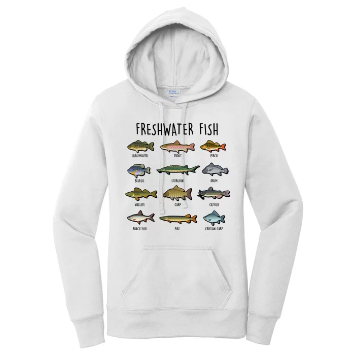 Freshwater Fish - 100 Different Types Women's Pullover Hoodie