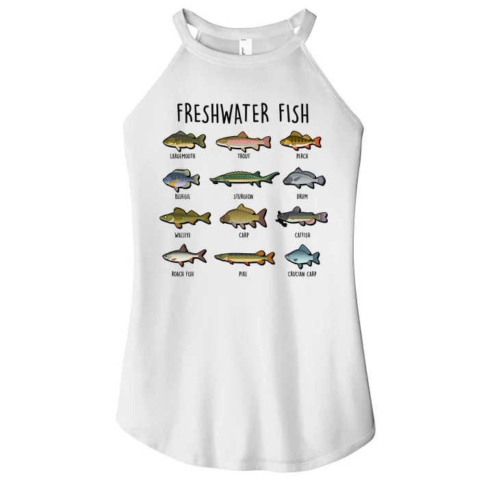 Freshwater Fish - 100 Different Types Women’s Perfect Tri Rocker Tank