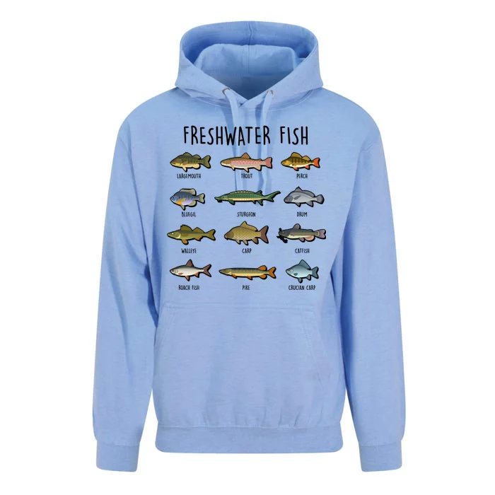 Freshwater Fish Unisex Surf Hoodie