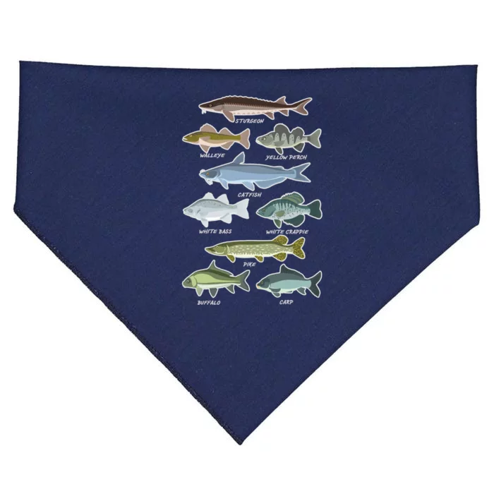 Freshwater Fish Types Fishing USA-Made Doggie Bandana