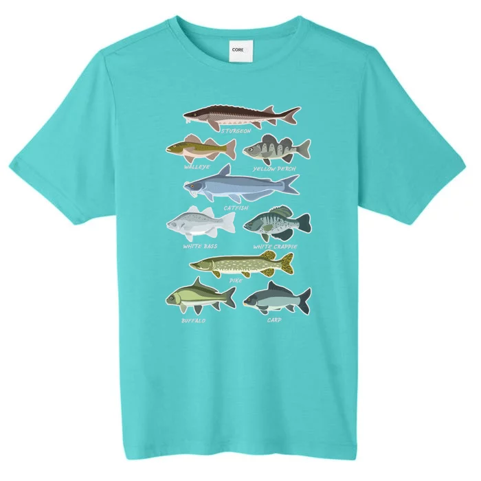 Freshwater Fish Types Fishing ChromaSoft Performance T-Shirt