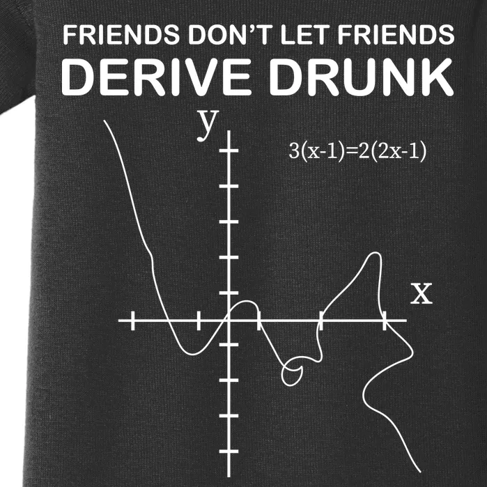 Friends Don't Let Friends Derive Drunk Baby Bodysuit