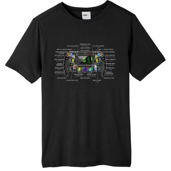 Formula Racing Open Wheel Car Fan Steering Wheel Explained ChromaSoft Performance T-Shirt