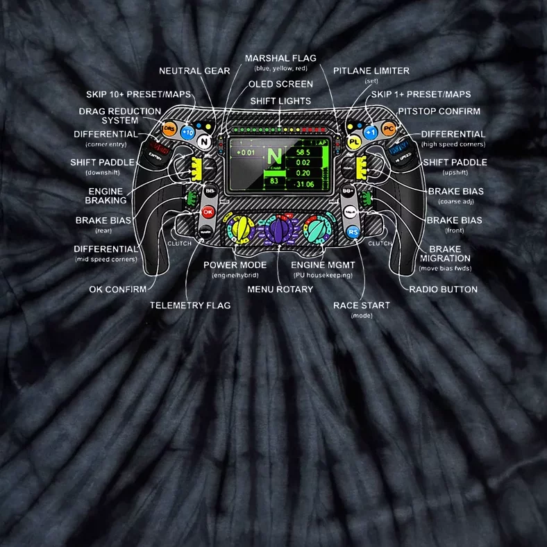 Formula Racing Open Wheel Car Fan Steering Wheel Explained Tie-Dye T-Shirt