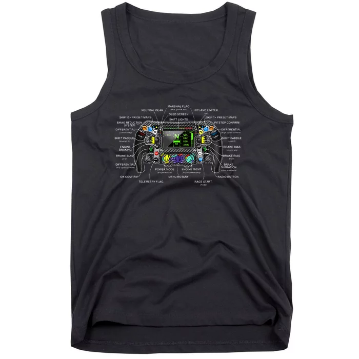 Formula Racing Open Wheel Car Fan Steering Wheel Explained Tank Top