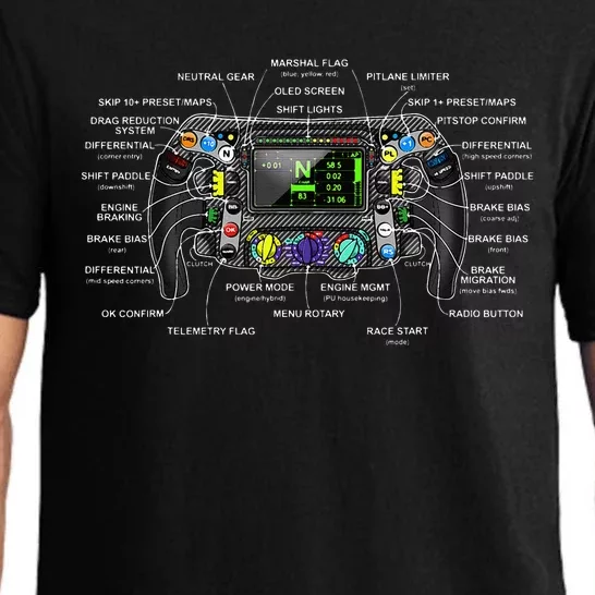 Formula Racing Open Wheel Car Fan Steering Wheel Explained Pajama Set