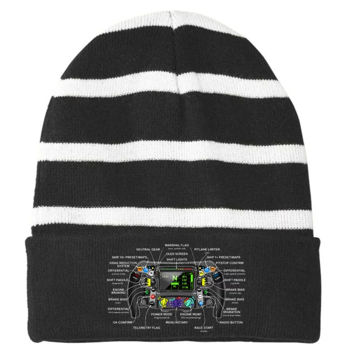 Formula Racing Open Wheel Car Fan Steering Wheel Explained Striped Beanie with Solid Band