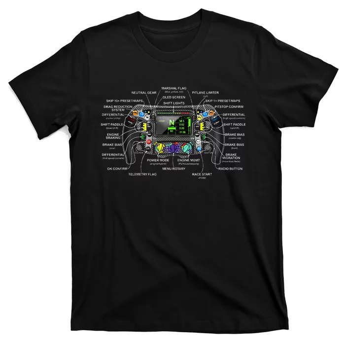 Formula Racing Open Wheel Car Fan Sring Wheel Explained T-Shirt