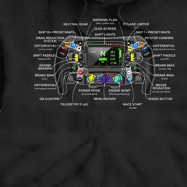 Formula Racing Open Wheel Car Fan Sring Wheel Explained Tie Dye Hoodie