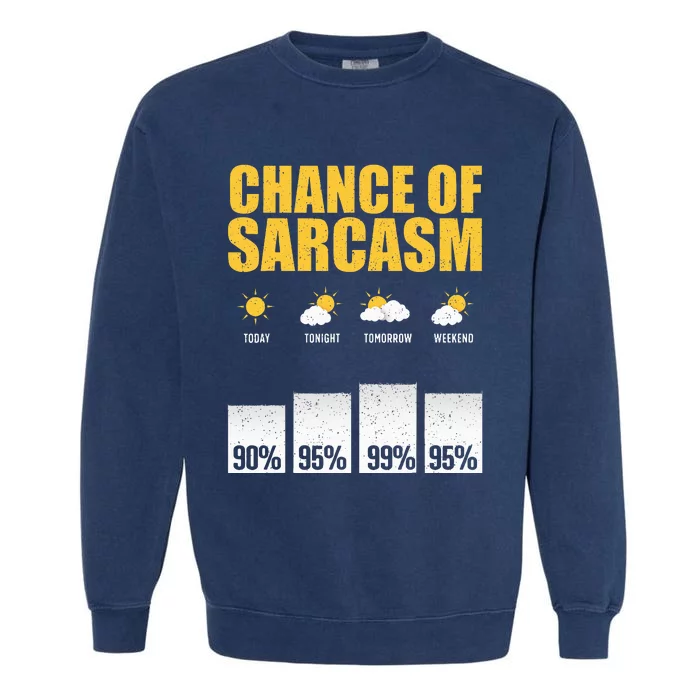 Funny Sarcastic Art For Sarcastic People Garment-Dyed Sweatshirt