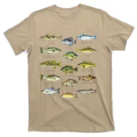  Fish Species Biology Types Of Freshwater Fish Fishing T-Shirt :  Clothing, Shoes & Jewelry