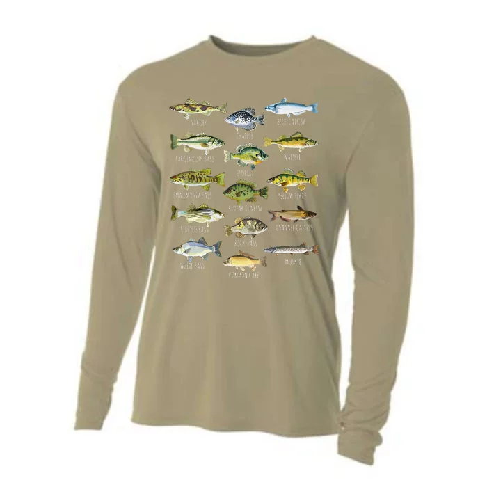 Fish Species Biology Types Of Freshwater Fish Fishing Cooling Performance Long Sleeve Crew