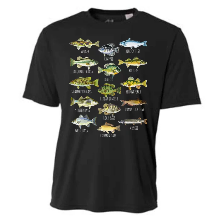 Fish Species Biology Types Of Freshwater Fish Fishing Cooling Performance Crew T-Shirt